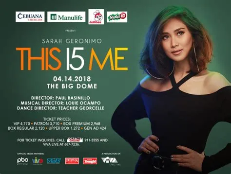 Sarah Geronimo's This Is Me Concert: A Celebration of Resilience and Musical Prowess